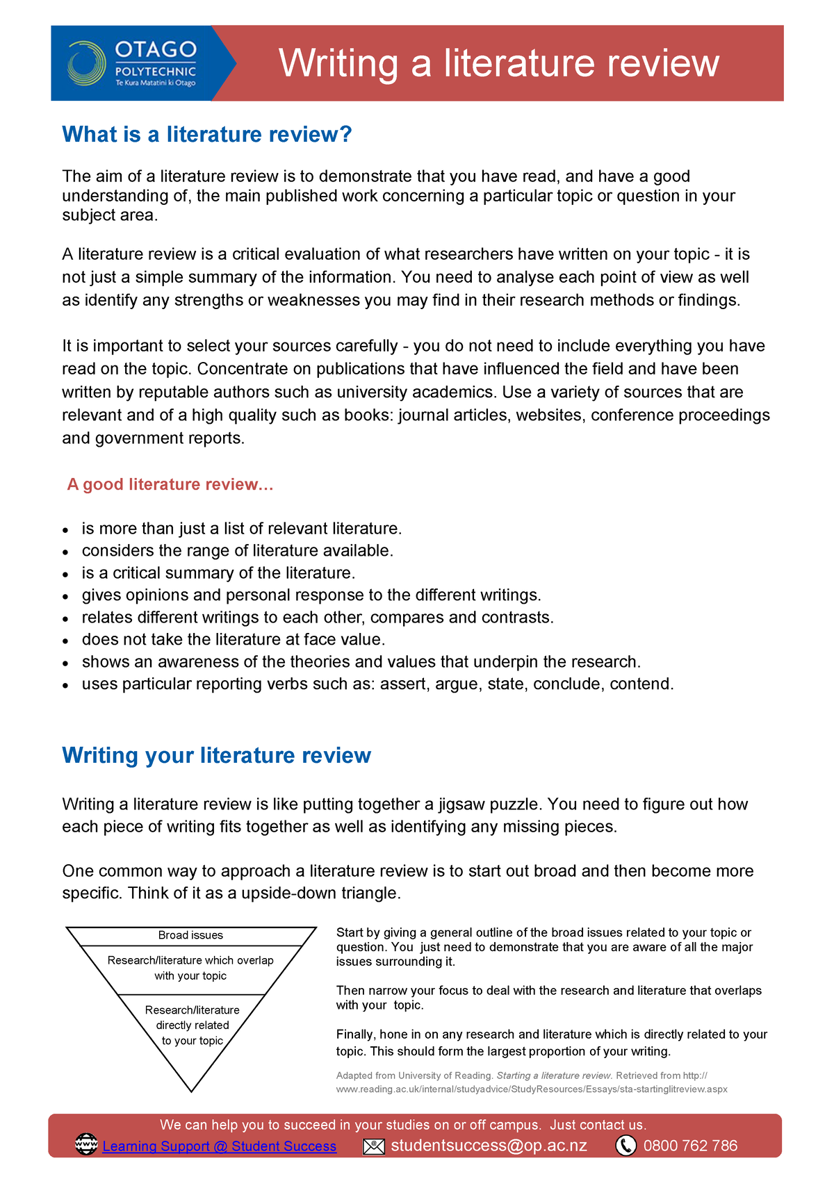 aim of the literature review