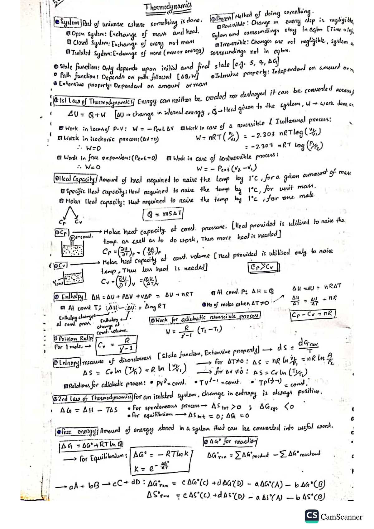 Stud 2 thrmodynamics - thermodynamics - CHEM 211 - CamScanner - Studocu