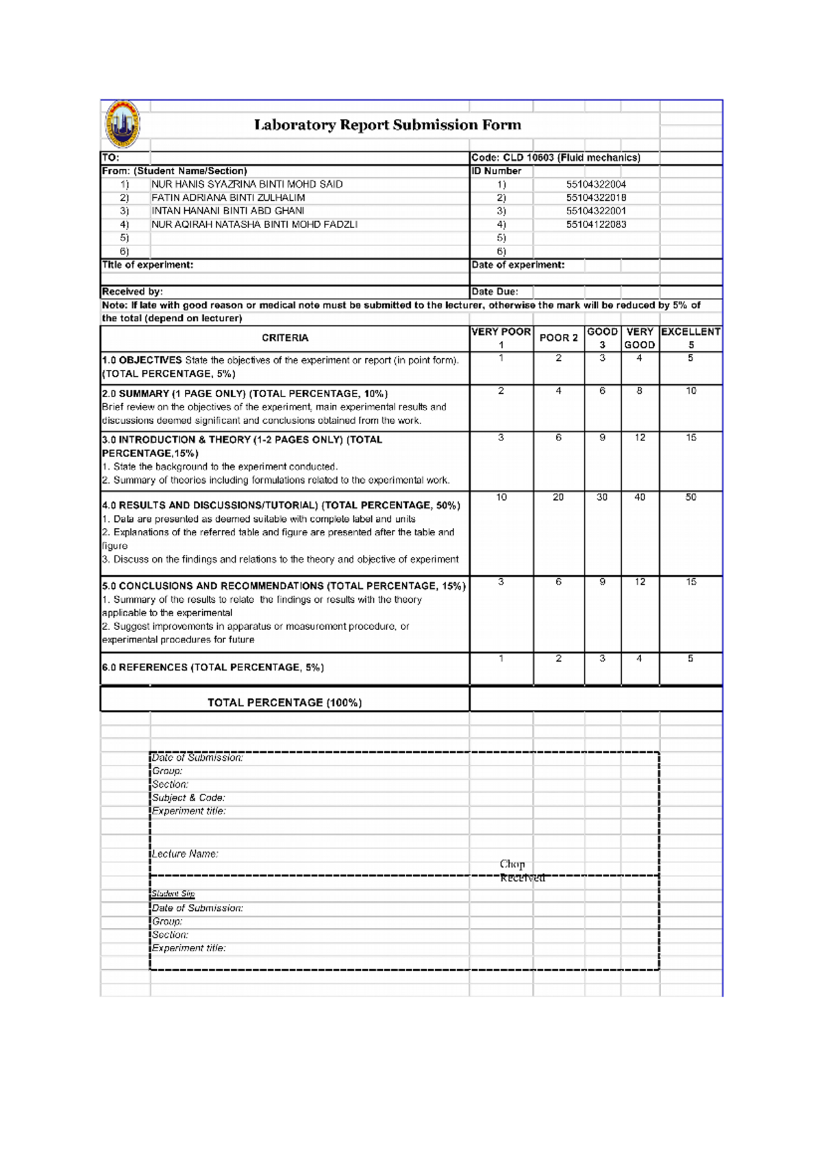 Lab report exp 2 fluid OBJECTIVES Utilizing three fundamental types