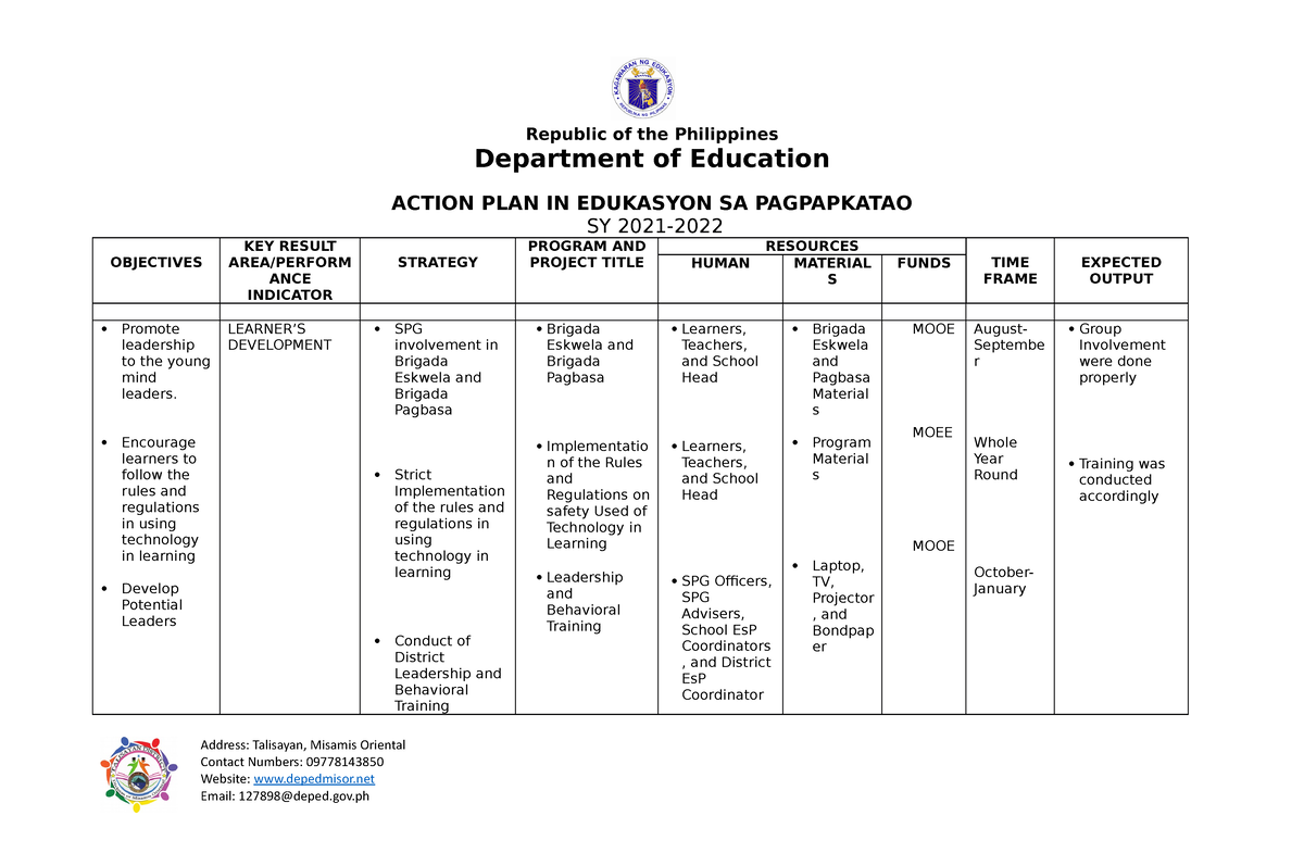 Action PLAN IN ESP Good As Approved Republic Of The Philippines   Thumb 1200 785 