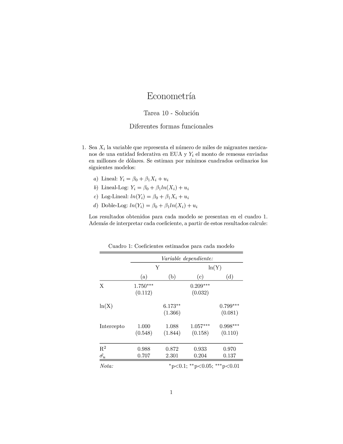 Tarea 10 - Solución - Econometr ́ıa Tarea 10 - Soluci ́on Diferentes ...