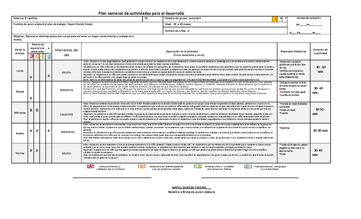 Formato De Planeacion Para Lactantes