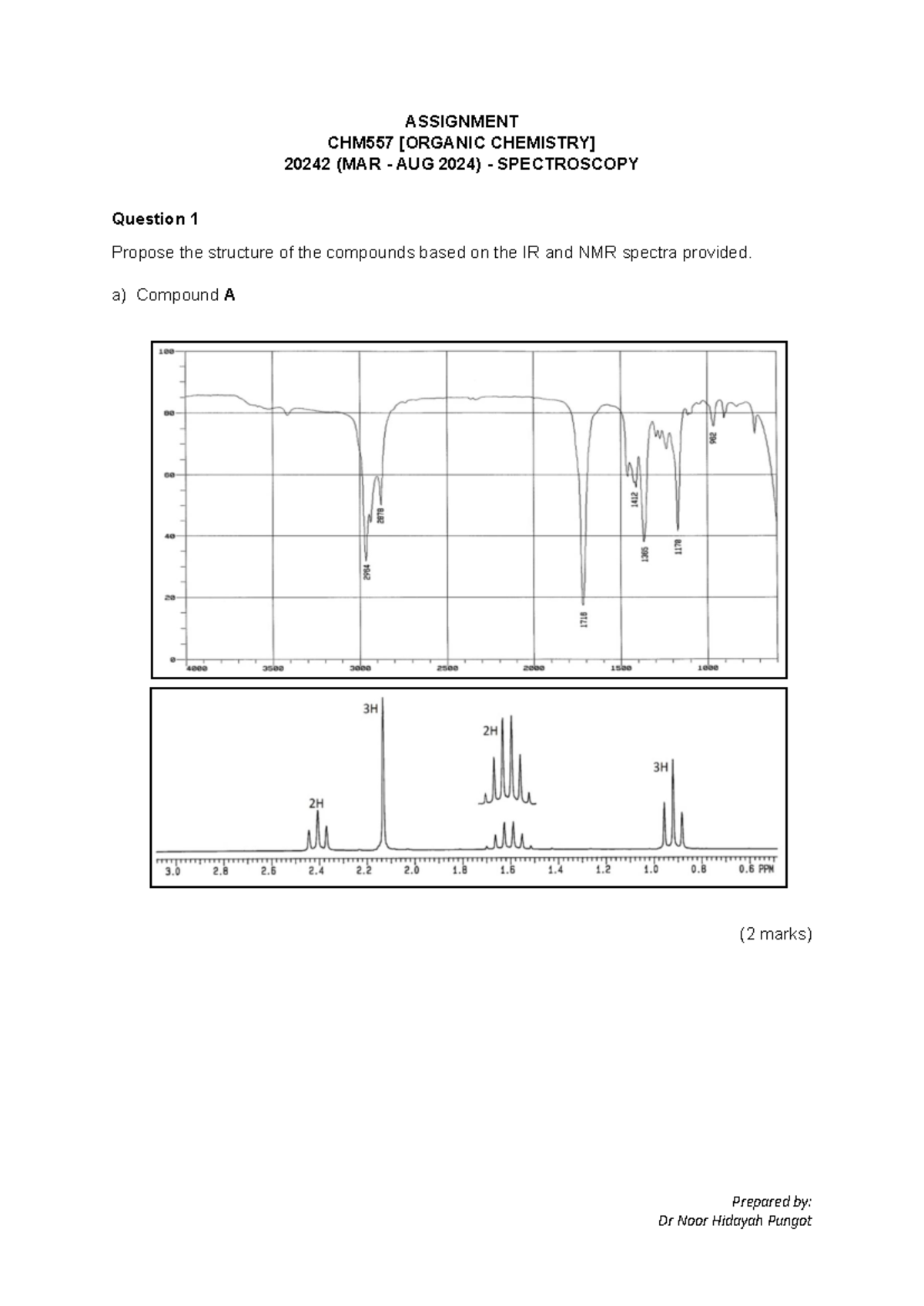 20242 Assignment Spectroscopy Mar - Aug 2024 - Prepared by: ASSIGNMENT ...