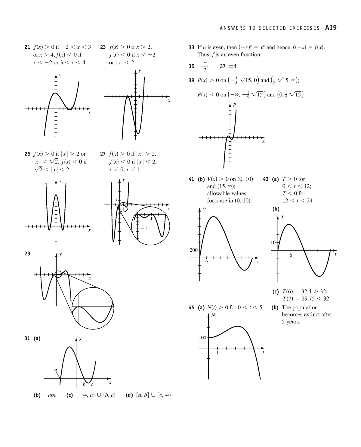 Algebra And Trigonometry With Analytic Geometry-85 - 21 23 25 27 29 31 ...