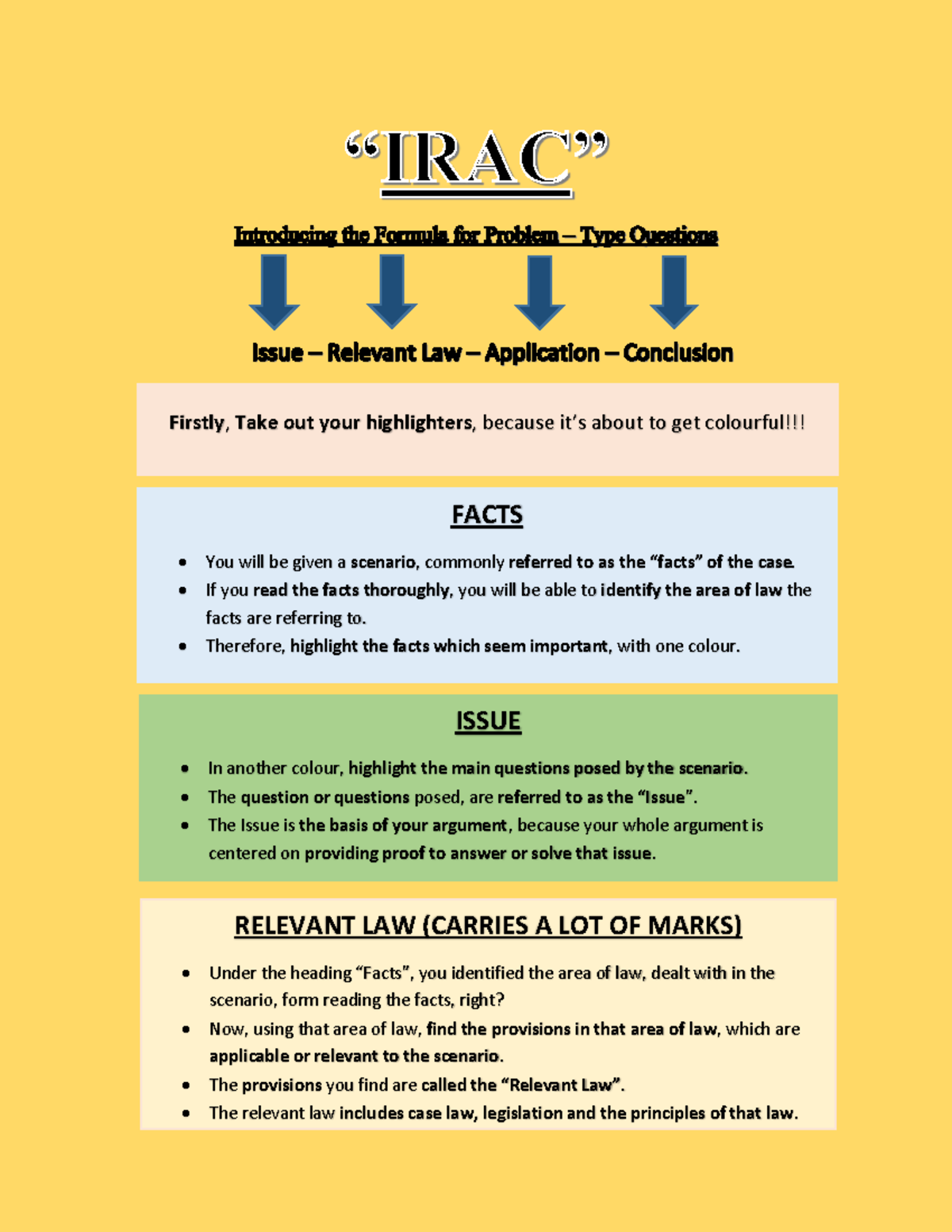 IRAC Document - How To Use Irac - Firstly, Take Out Your Highlighters ...