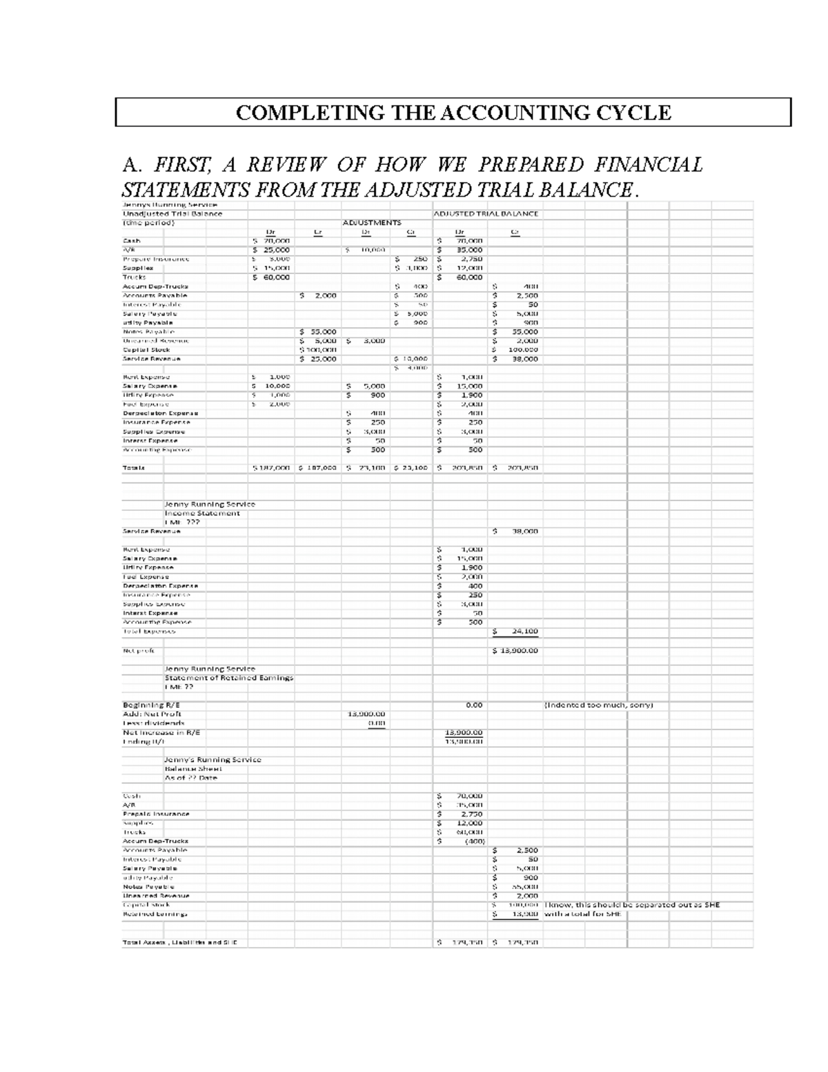 Acc 2301 Ch 3a New Student WRD Final 1 - COMPLETING THE ACCOUNTING ...