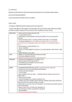 XBLAW8419 MM - poe work - BACHELOR OF LAWS XBLAW WORK INTEGRATED ...