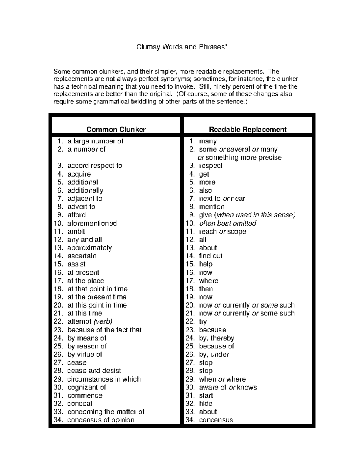 Run Clumsily Synonym 27 - y6hcder