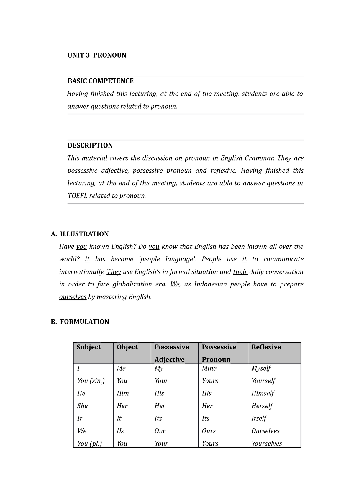 Pronoun Grammar Exercises Pdf