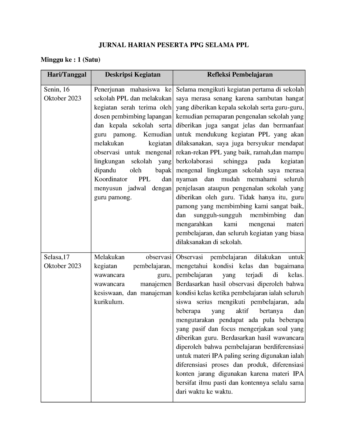 Jurnal Harian Week 1 Stephanie - JURNAL HARIAN PESERTA PPG SELAMA PPL ...