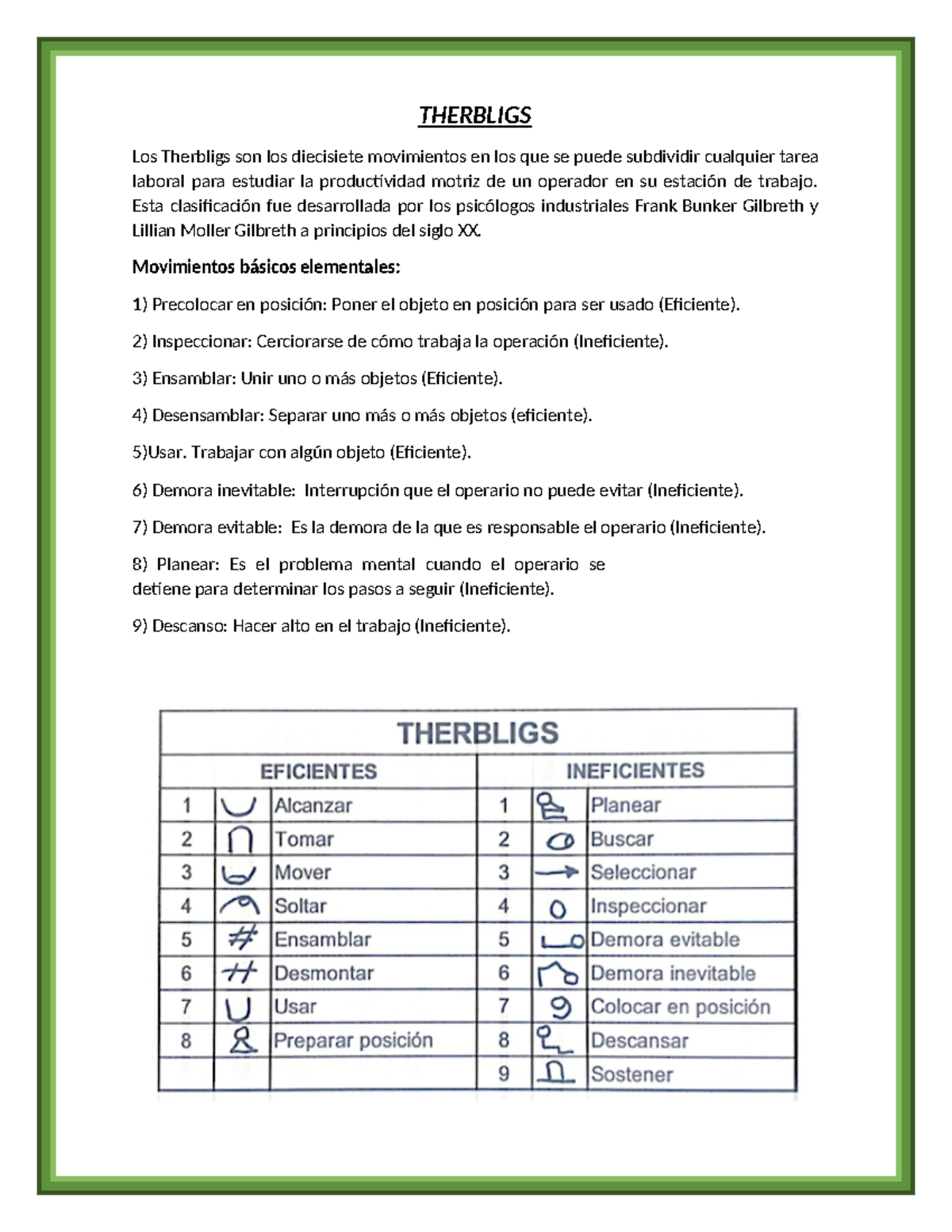 infomacion detallada - THERBLIGS Los Therbligs son los diecisiete ...