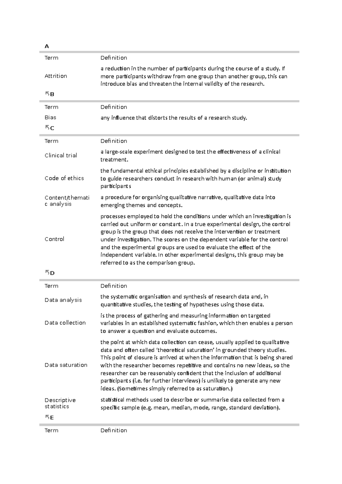 glossary-a-term-definition-attrition-a-reduction-in-the-number-of