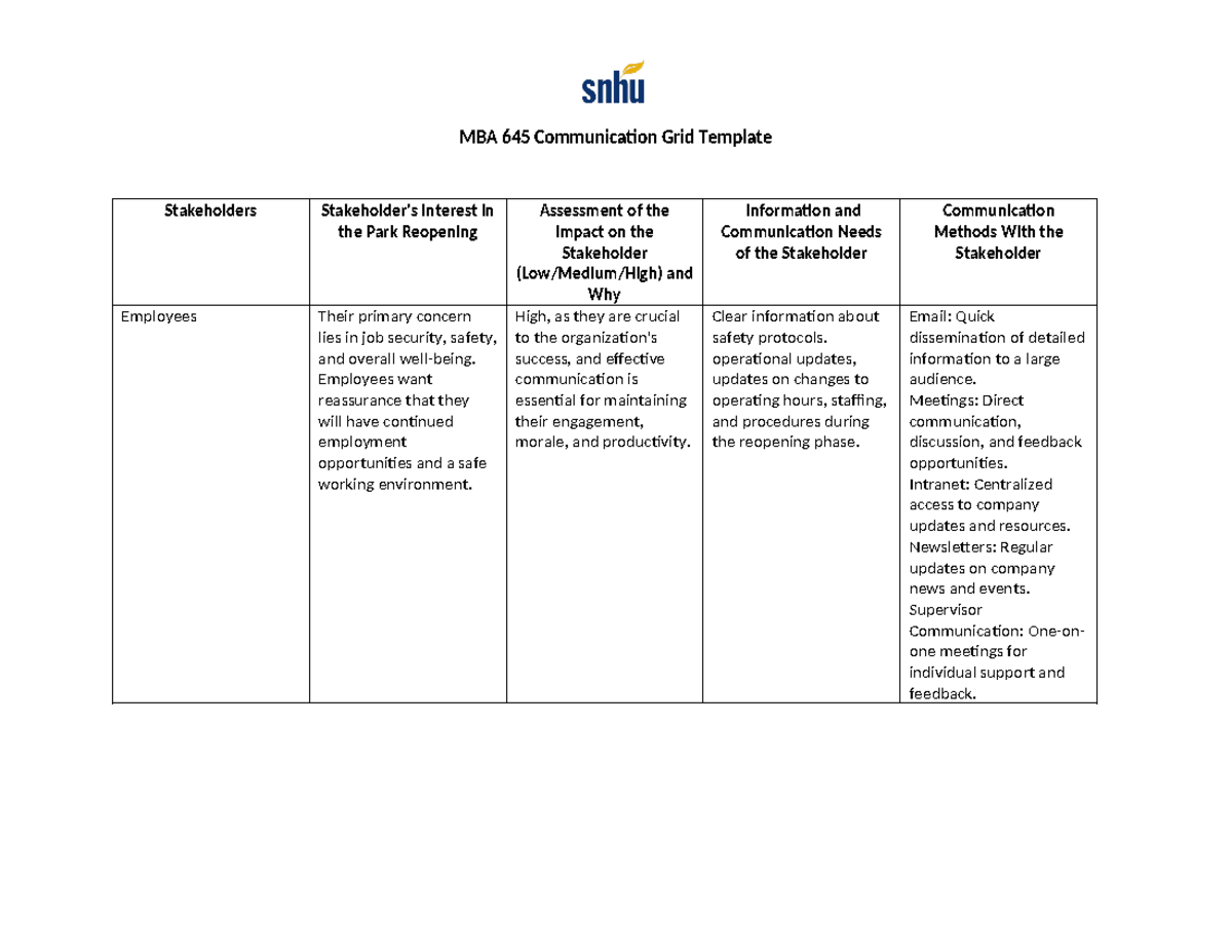 MBA 645 Communication Grid Template - MBA 645 Communication Grid ...