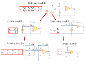 01 Basic Circuit Principles - Basic Circuit Principles Dr. Albert T. L ...