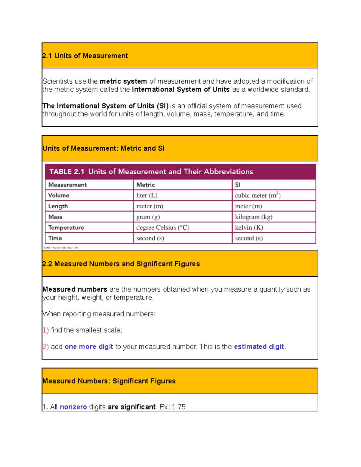 chem-120a-ch-mastering-chemistry-2-units-of-measurement-scientists