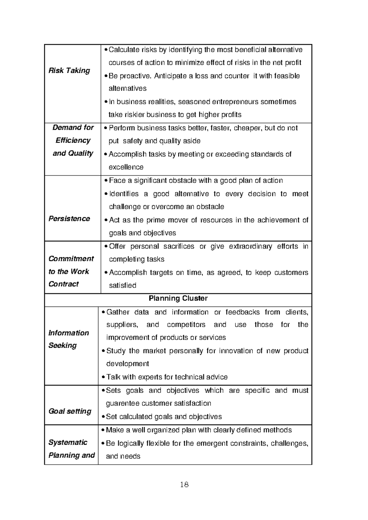 441732564 LM Grade 9 Horticulture pdf from mam precy 18 - 18 Risk ...