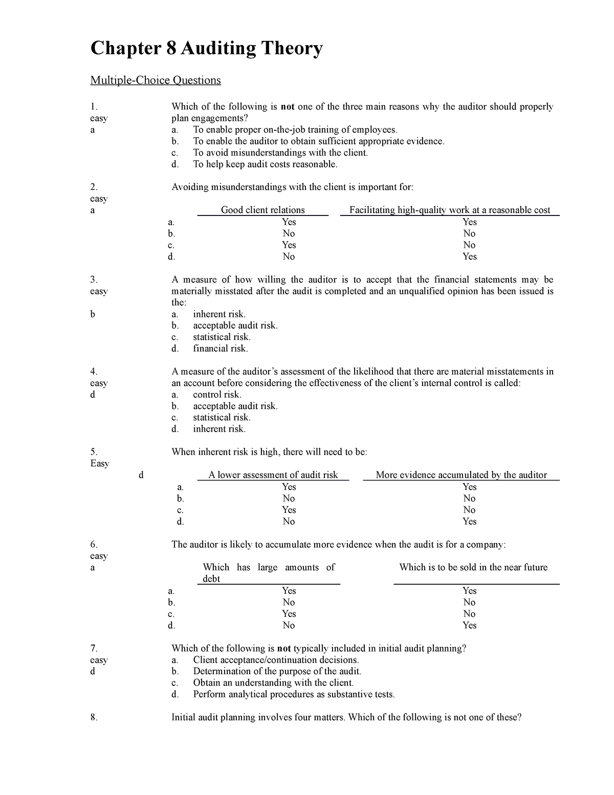 Ch08 Auditing-Theory-08 - Chapter 8 Auditing Theory Multiple-Choice ...