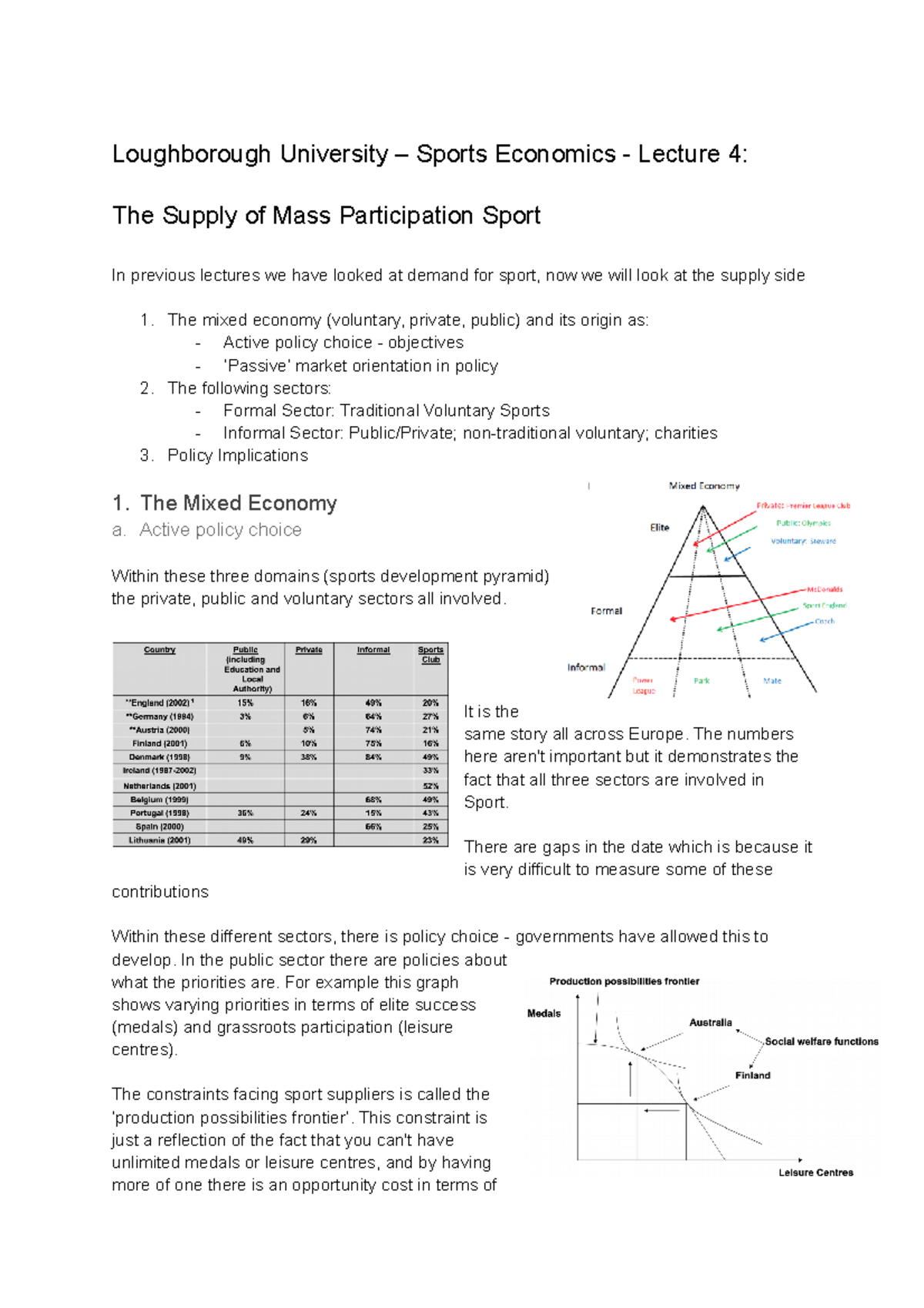 Sports Economics Lecture 4 The Supply of Mass Participation Sport