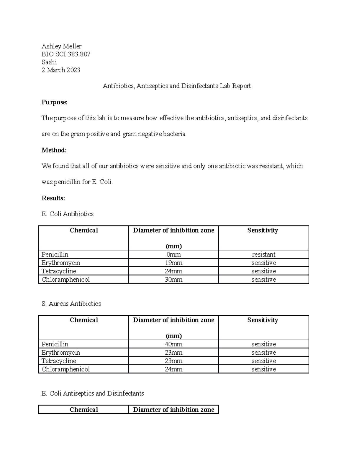 Antibiotics, Antiseptics and Disinfectants Lab Report Ashley Meller
