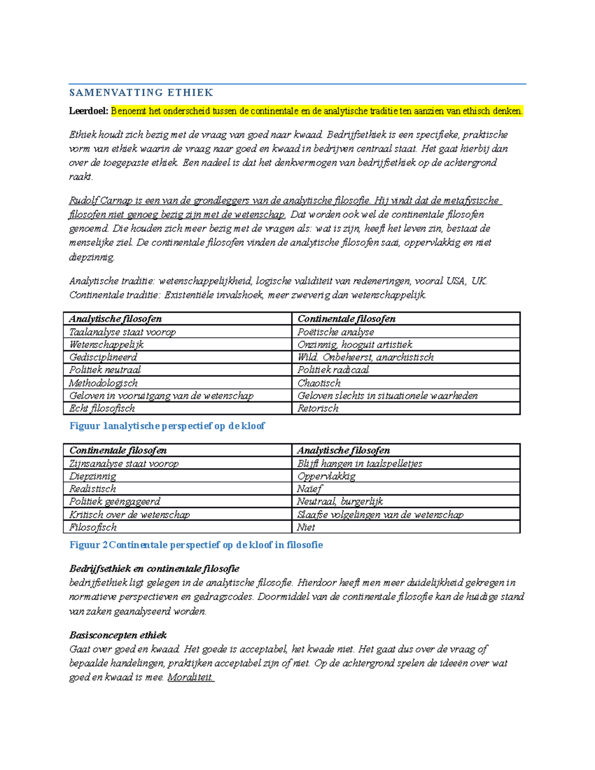 Ethiek Samenvatting Uitgewerkt Studeersnel