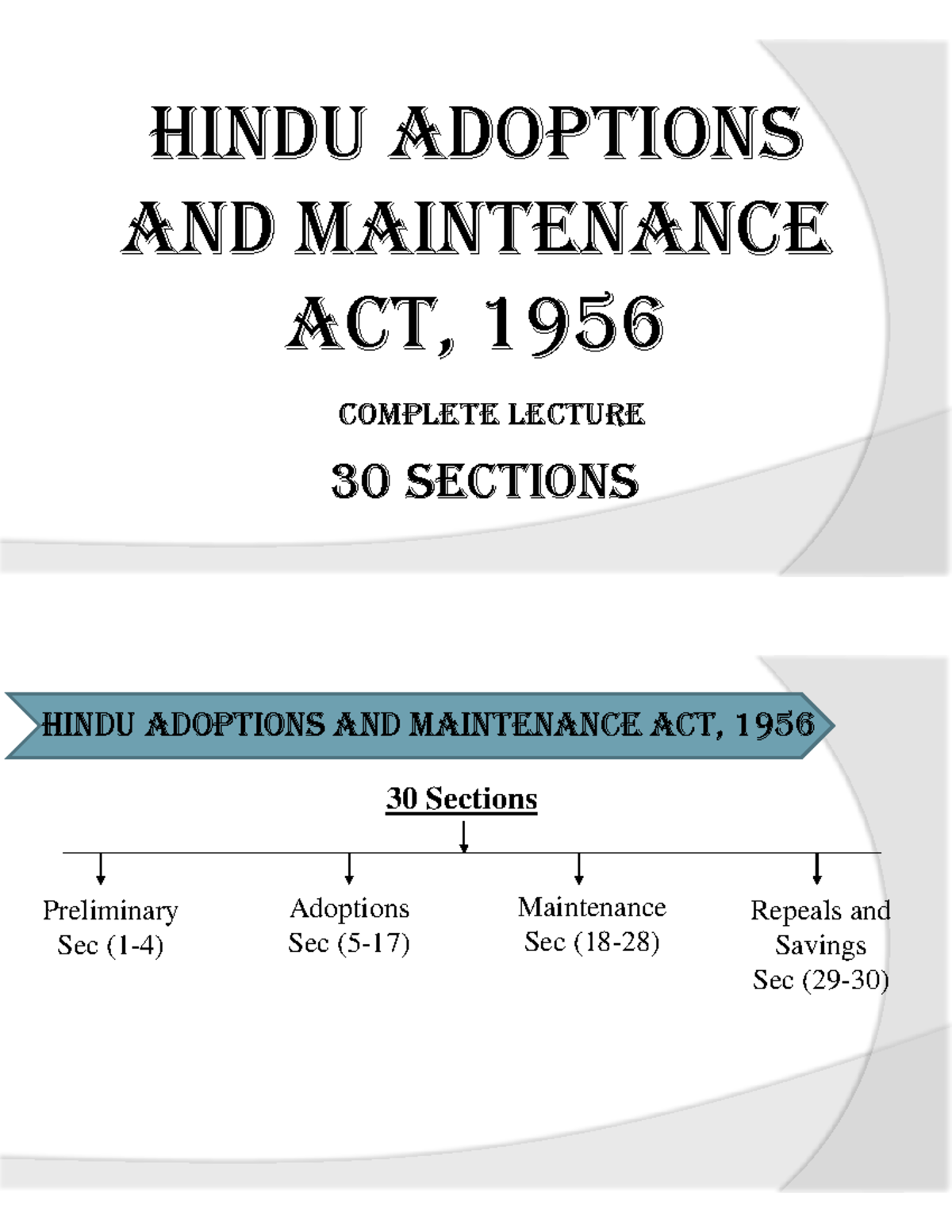 hindu-adoption-maintenance-act-1956-hindu-adoptions-and-maintenance