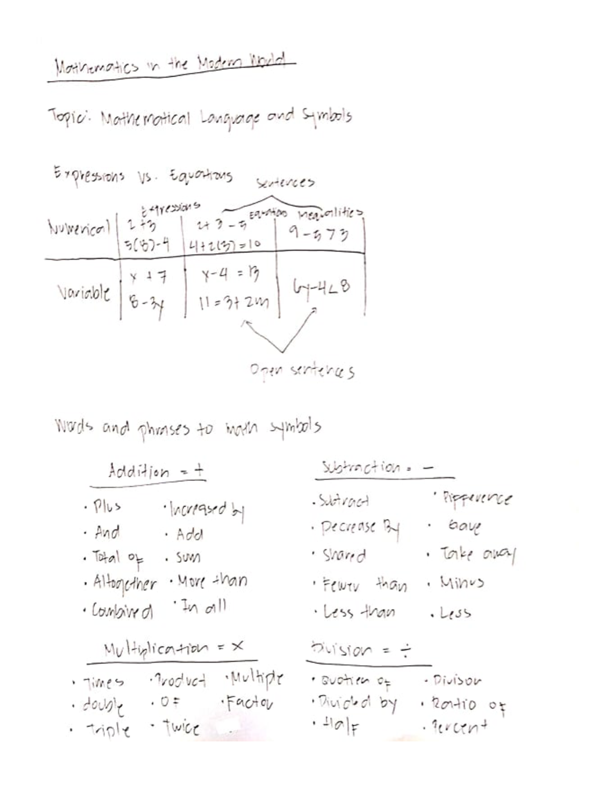 MMW - Lecture Notes About Mathematics In The Modern World. - Math In ...