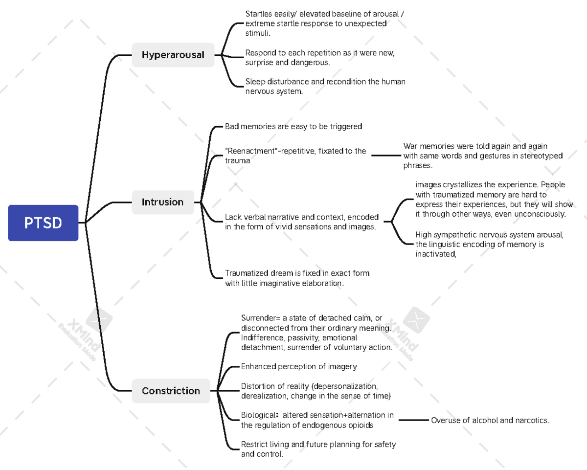 PTSD summarization for Perry's book - PTSD Hyperarousal Intrusion ...