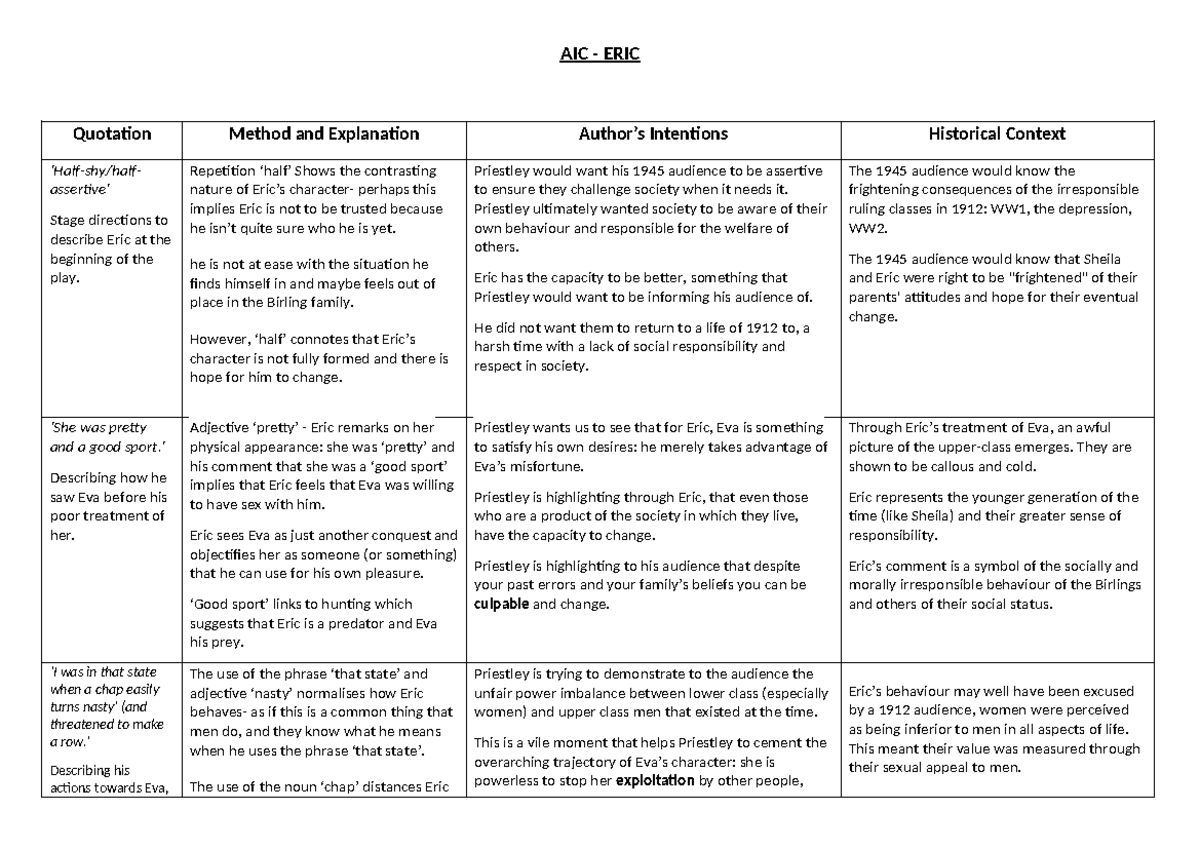 AIC key quotes analysed - AIC - ERIC Quotation Method and Explanation ...