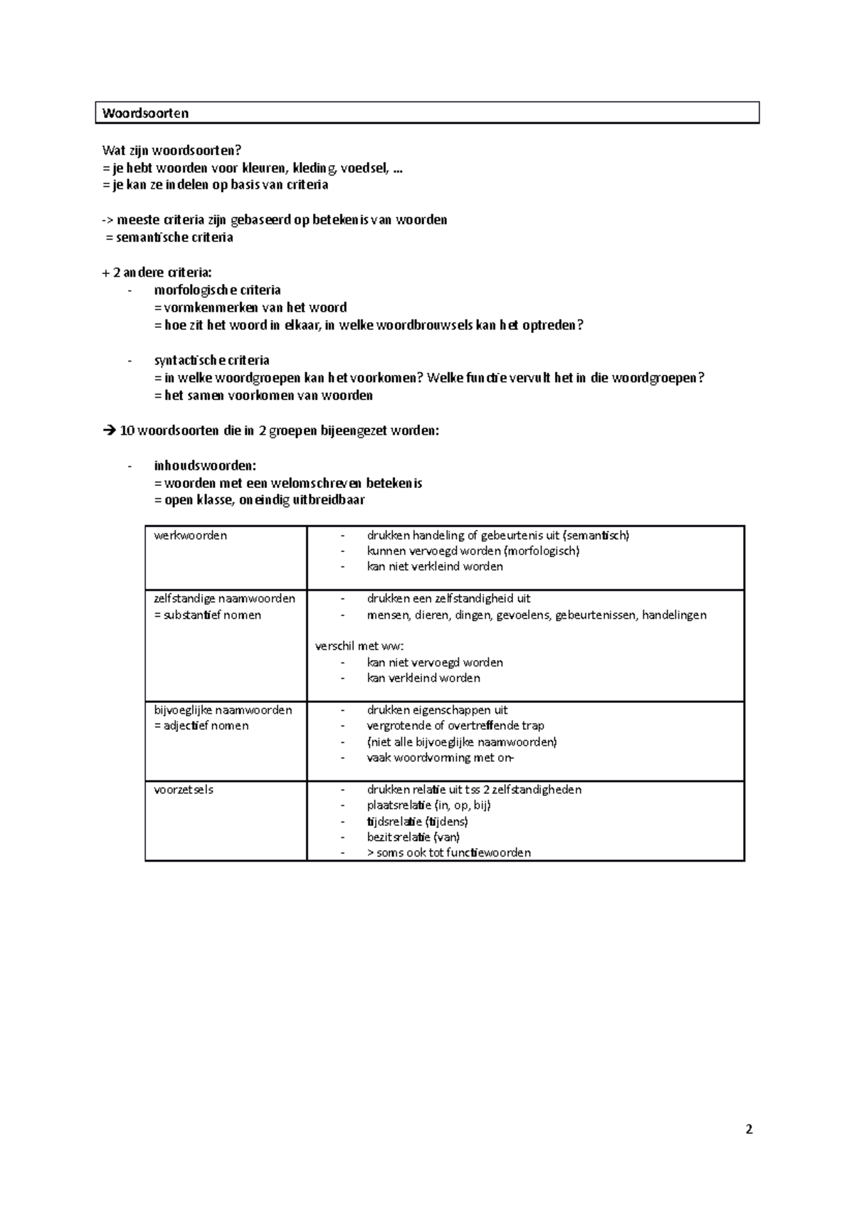 Samenvatting Grammatica 2 Woordsoorten - Woordsoorten Wat Zijn ...