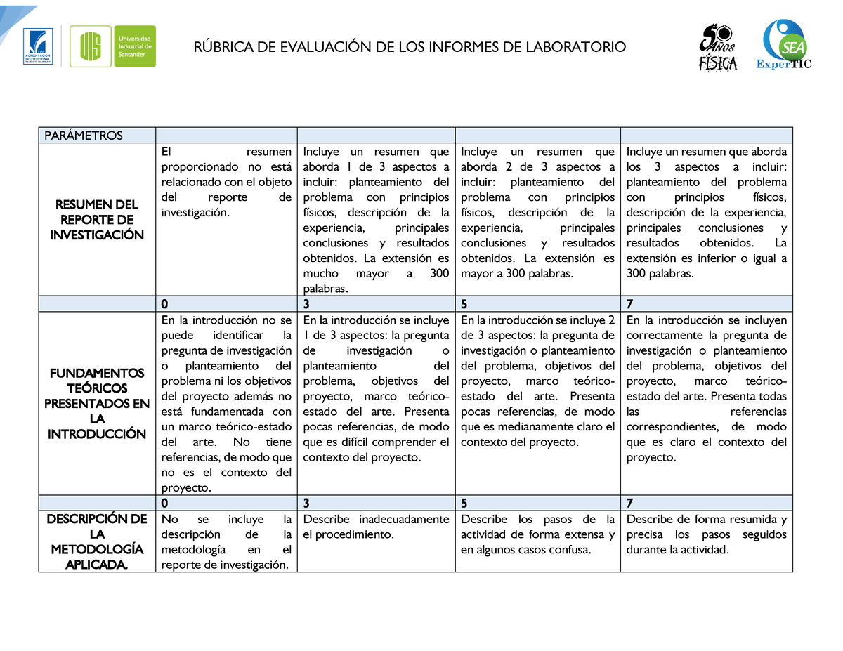 R Brica Informes Datos Rbrica De Evaluacin De Los Informes De Laboratorio Parmetros