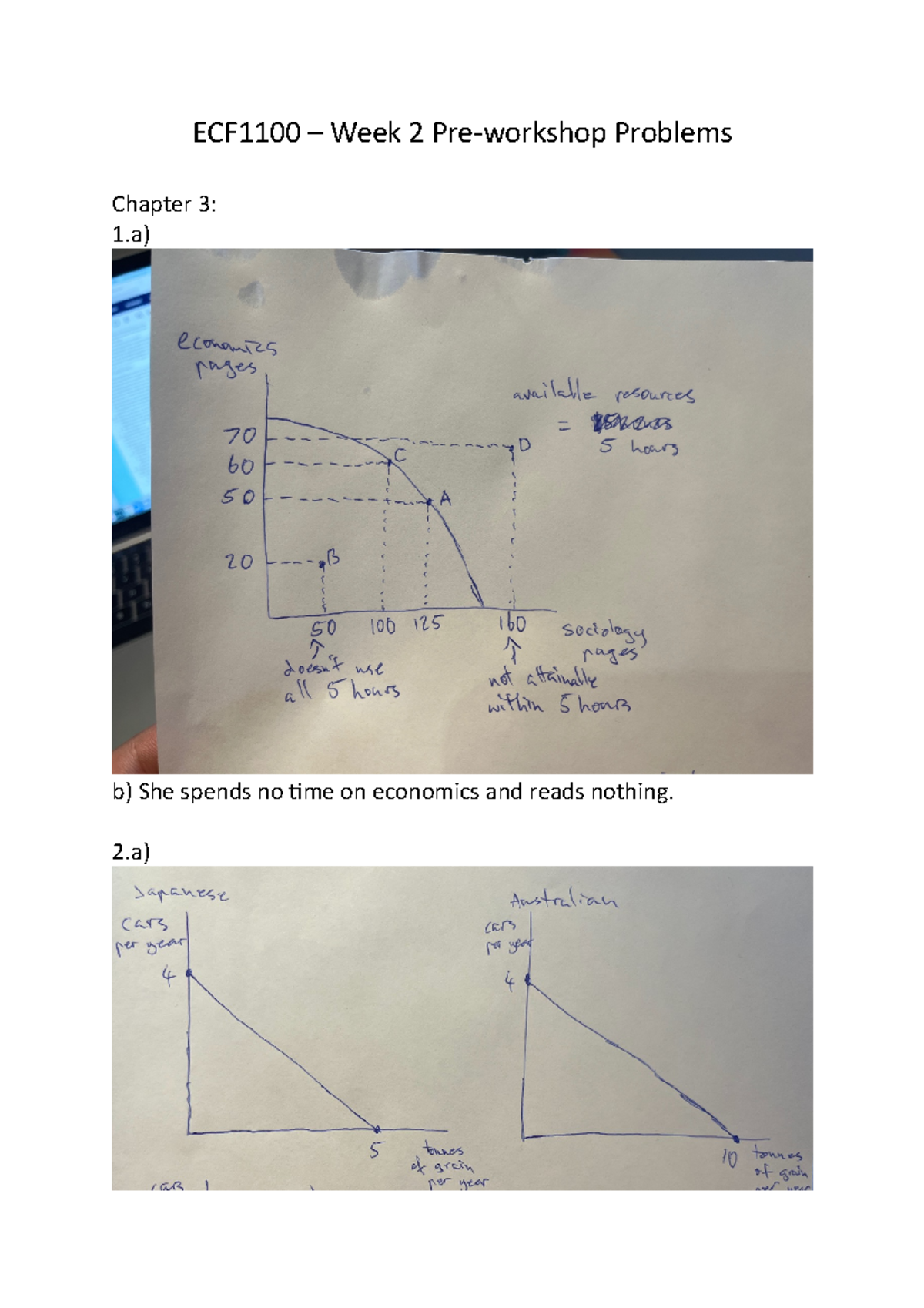 Microeconomics problems - ECF1100 - Week 2 Pre-workshop Problems ...