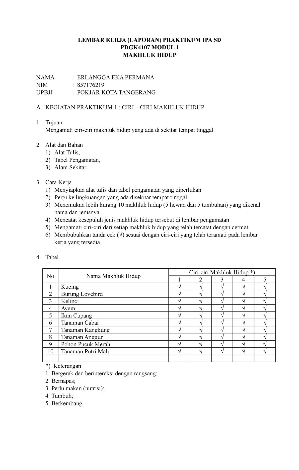 LKP 1 Ciri Makhluk Hidup - LEMBAR KERJA (LAPORAN) PRAKTIKUM IPA SD ...