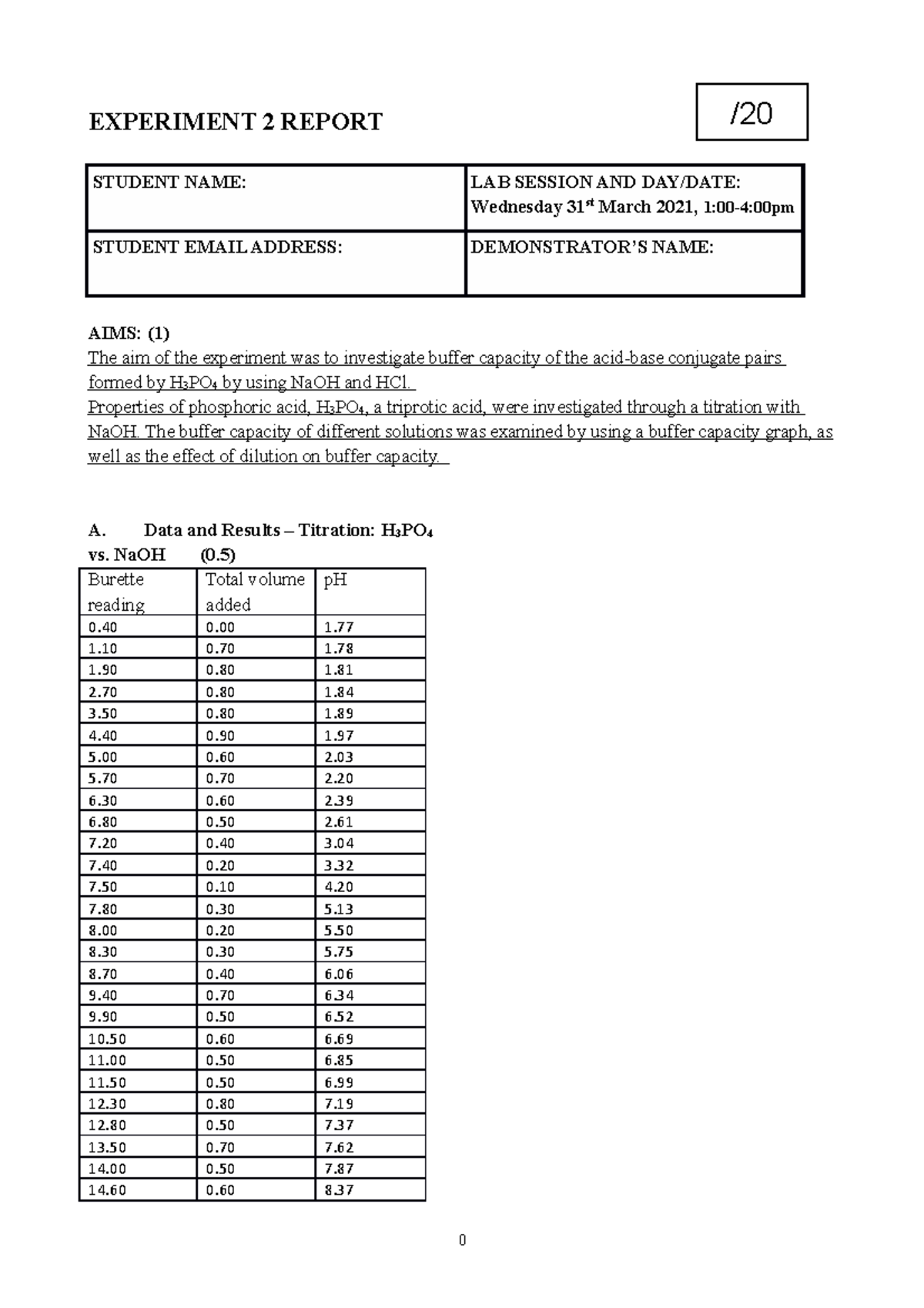 health chemistry laboratory experiments pdf