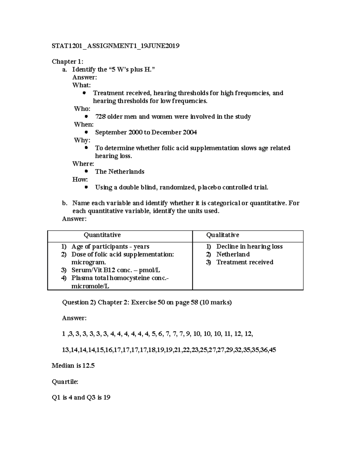 stat 1201 assignment 4