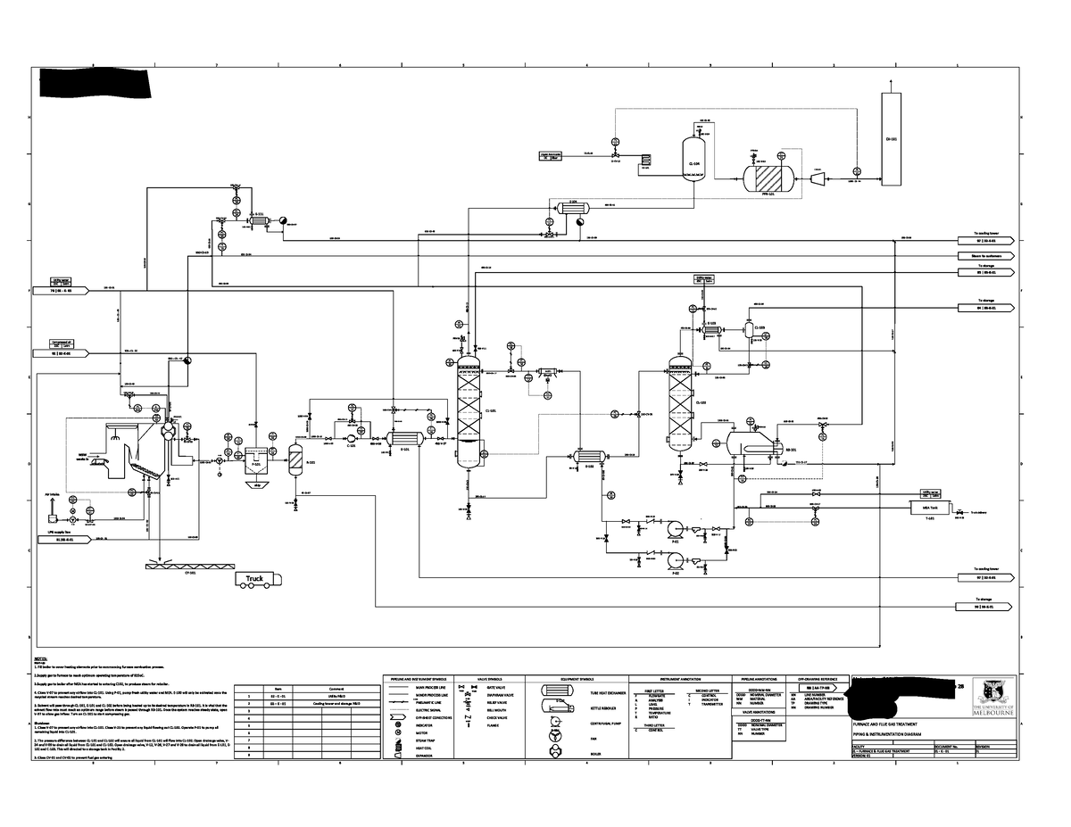 p-id-example-1-to-help-with-your-course-and-summarize-notes-mth2021