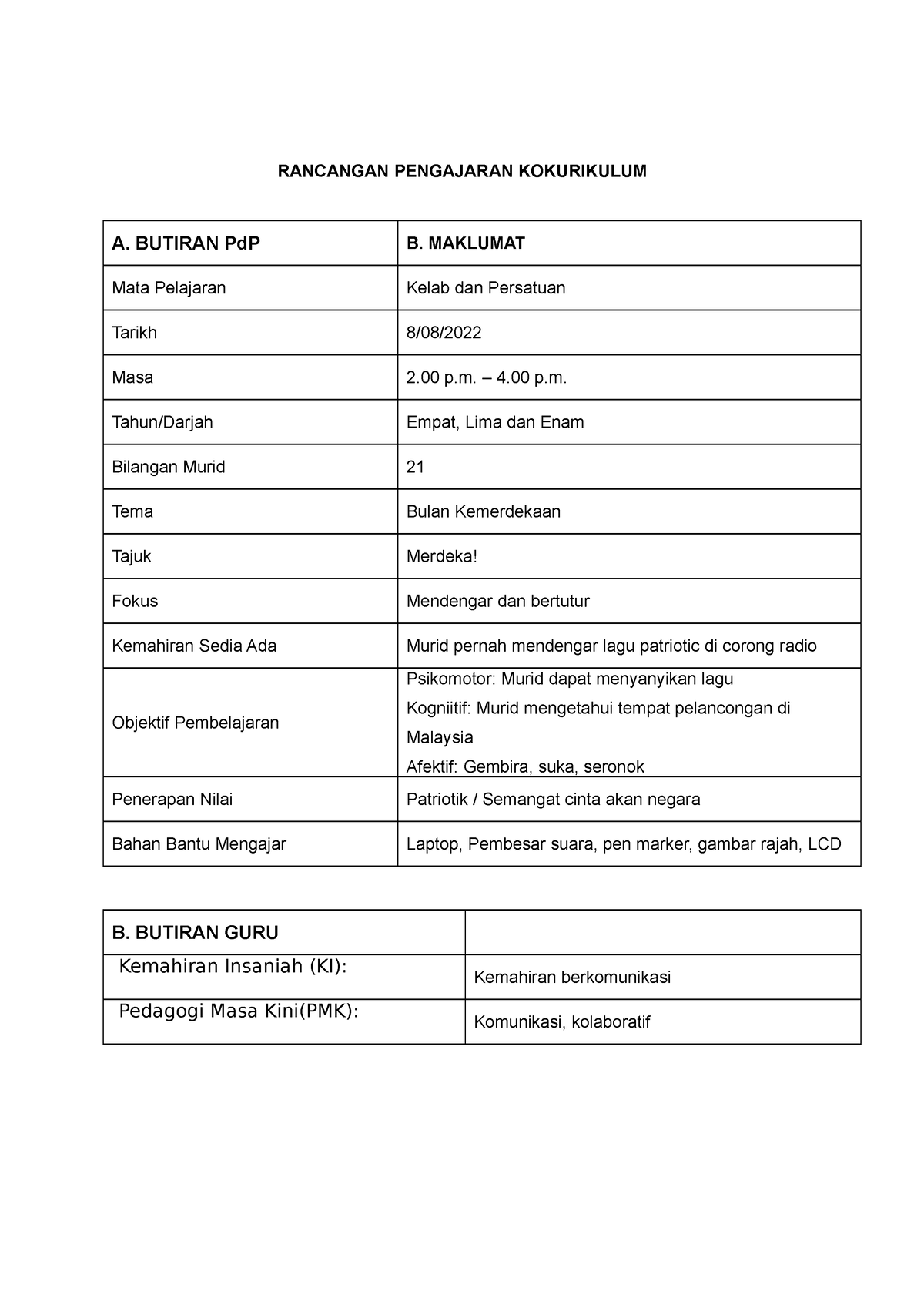 M1 Rph Kelab - KOKU - RANCANGAN PENGAJARAN KOKURIKULUM A. BUTIRAN PdP B ...