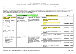 DLL Mapeh 6 Q2 W2 - daily lesson log - GRADES 1 to 12 DAILY LESSON LOG ...