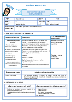 Infograf A De Educaci N Creativa Listado De Ideas Ni Os Ilustrada Bonita Multicolor San Mart N