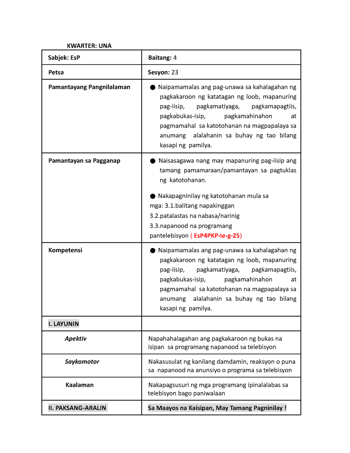 Es P4-Q1-sesyon 23 - Lesson Plan - KWARTER: UNA Sabjek: EsP Baitang: 4 ...