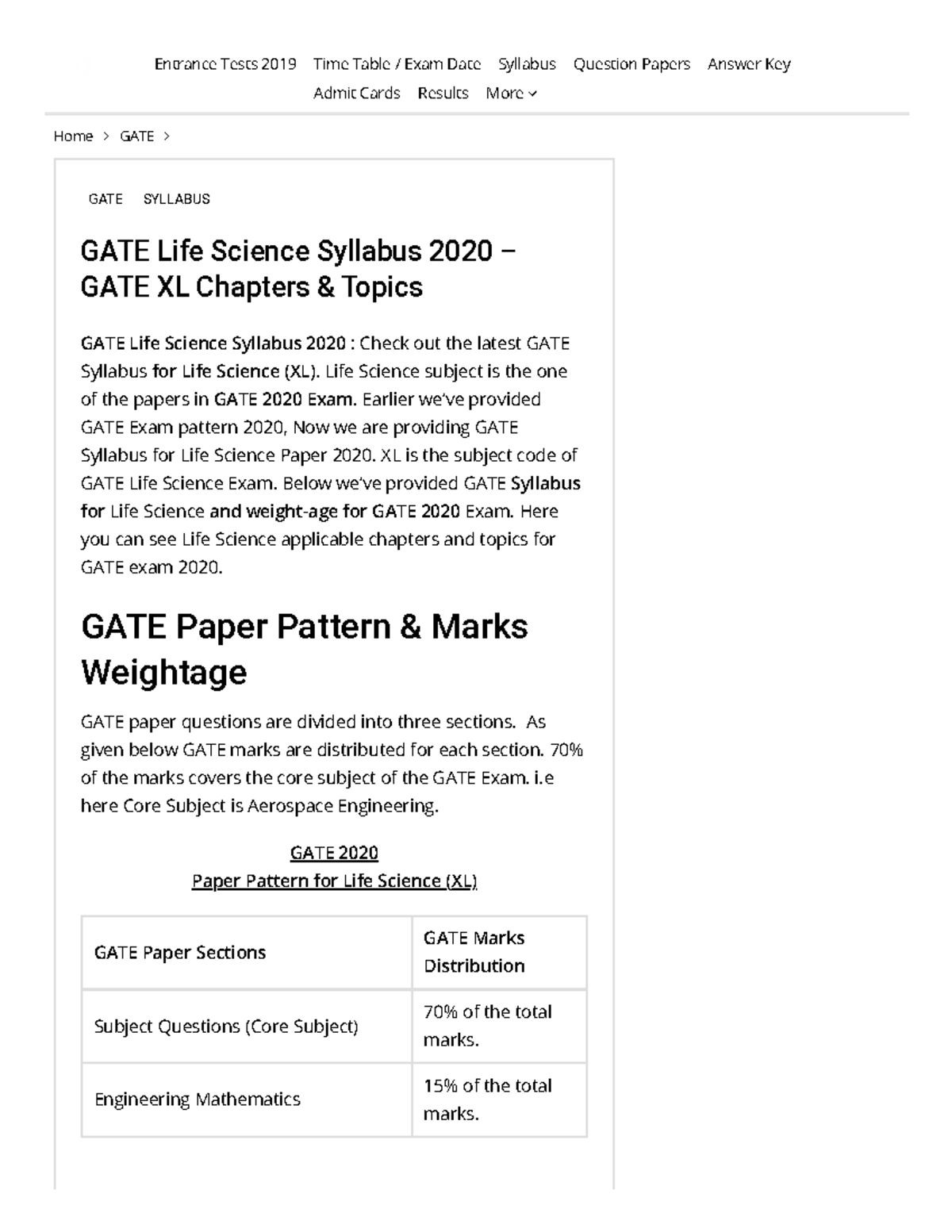 GATE Life Science Syllabus 2020 GATE XL Chapters & Topics Home GATE