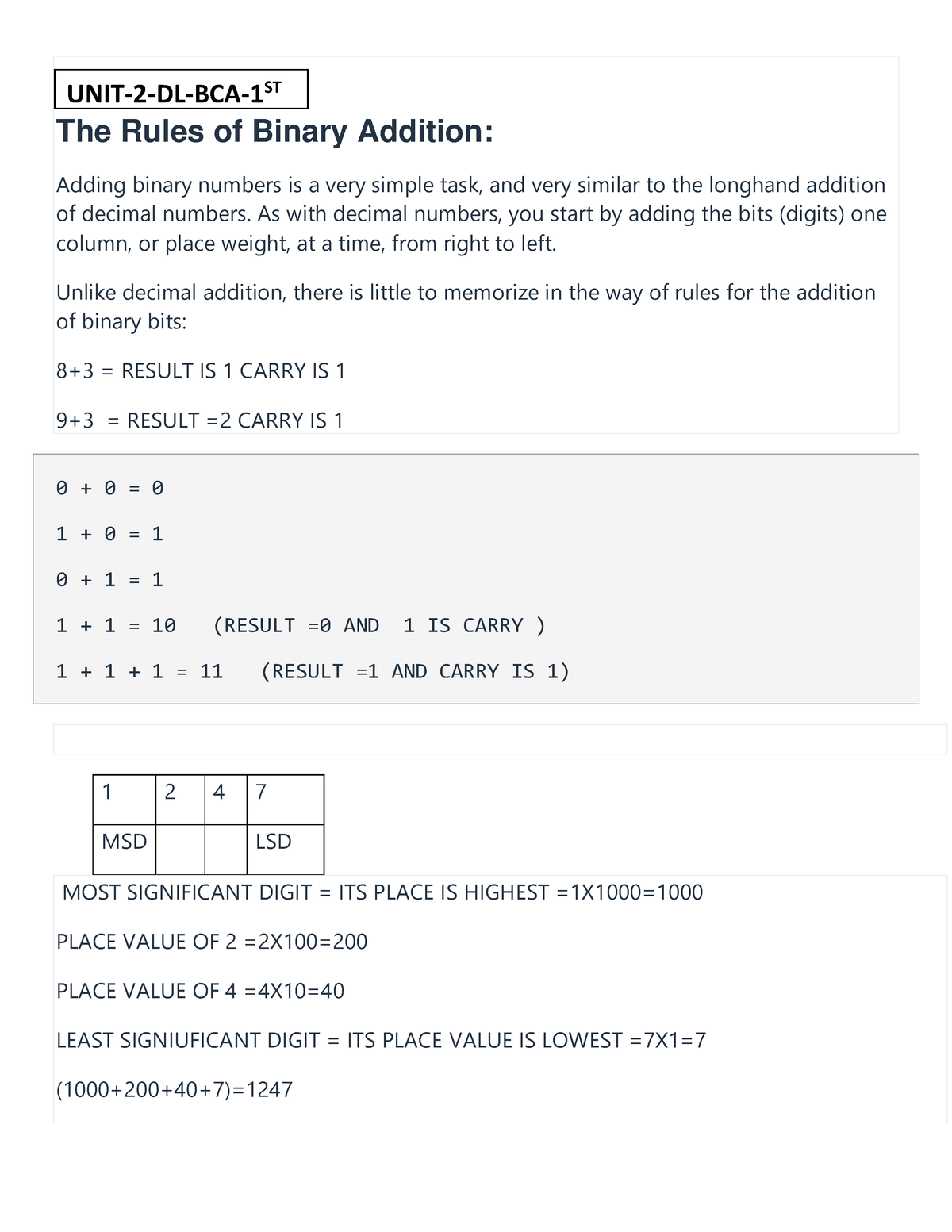 unit-2-dl-internal-questions-for-dl-questions-the-rules-of-binary