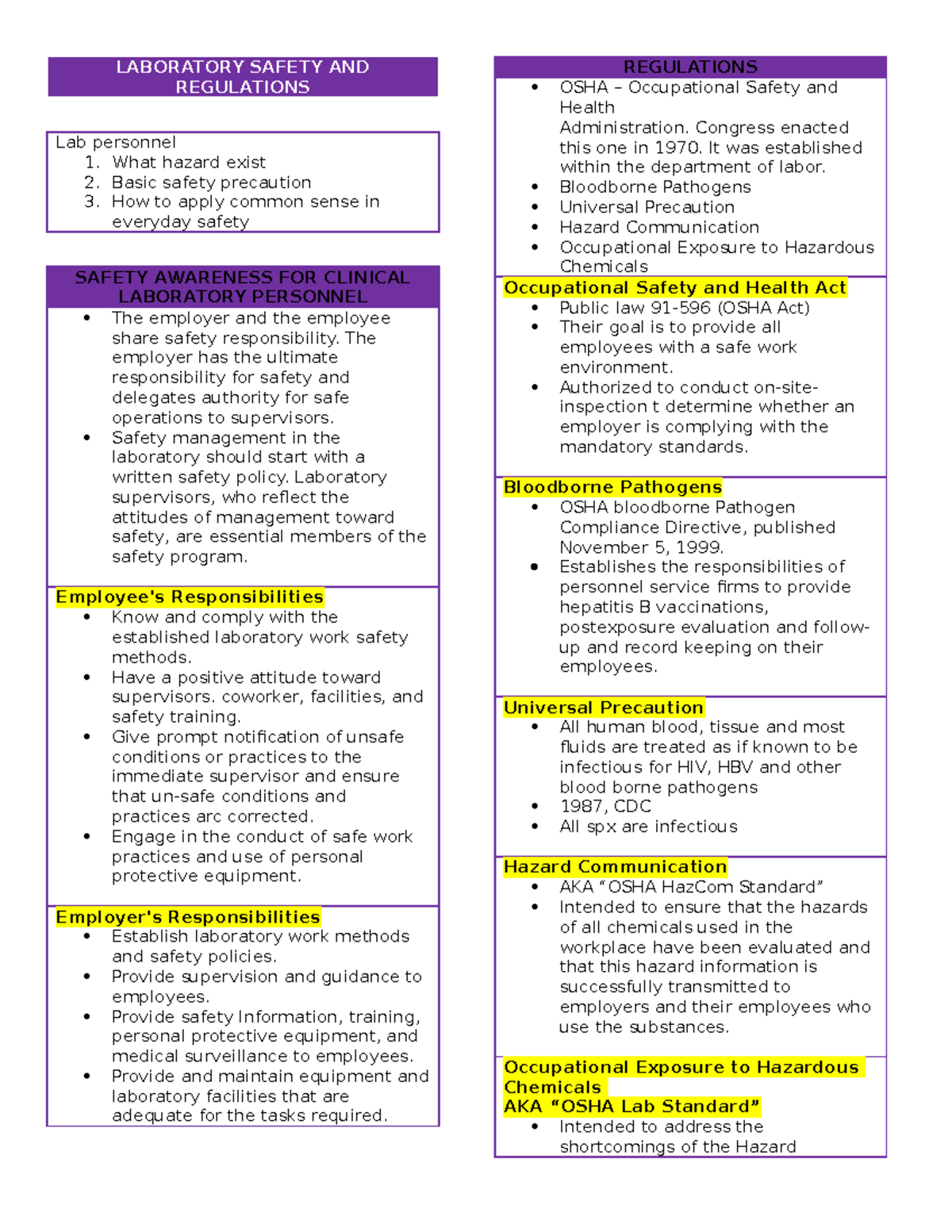 Laboratory Safety AND Regulations - LABORATORY SAFETY AND REGULATIONS ...