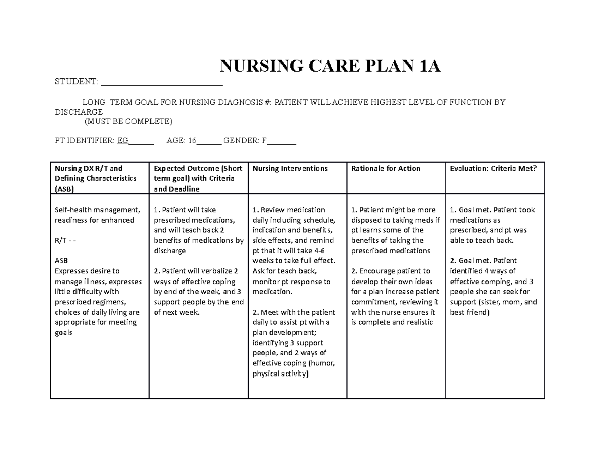 Nursing Care Plan 1A B C NURSING CARE PLAN 1A STUDENT