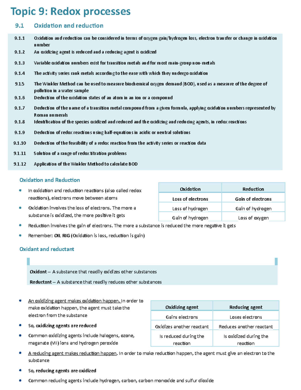 9 - bbbbn n n n n n n - Topic 9: Redox processes 9 Oxidation and ...