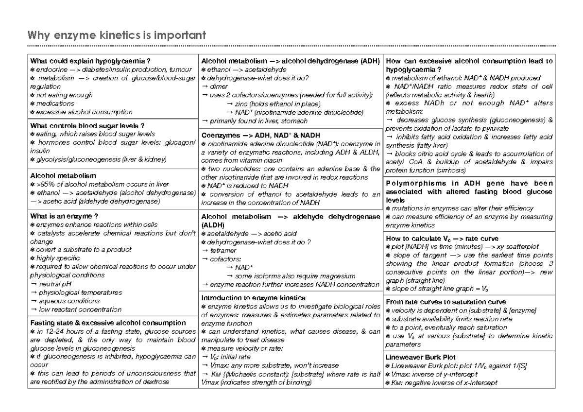 Lecture 20 Why enzyme is important Why enzyme is