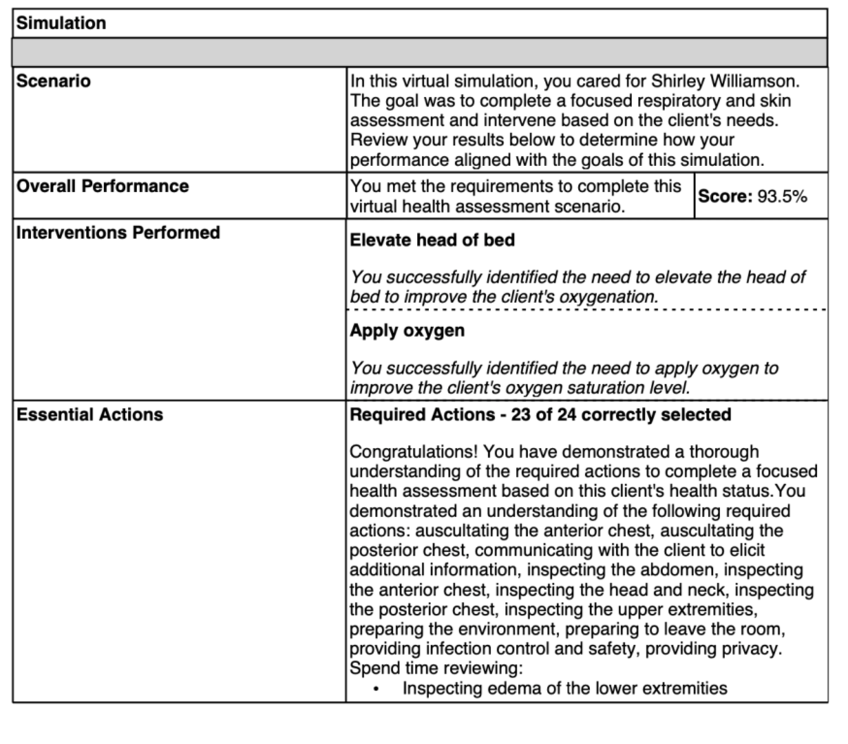 Untitled Simulation HealthAssess 2.0 Module Shirley Williamson