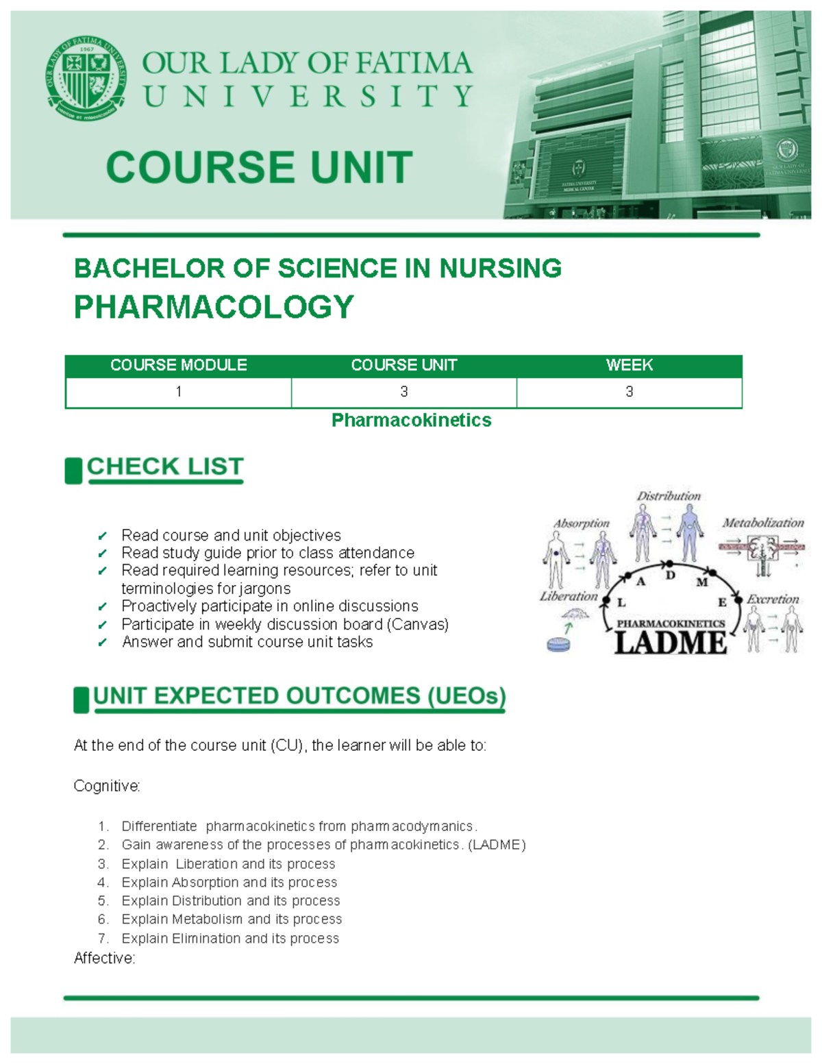 Module - Pharma - BACHELOR OF SCIENCE IN NURSING PHARMACOLOGY COURSE ...