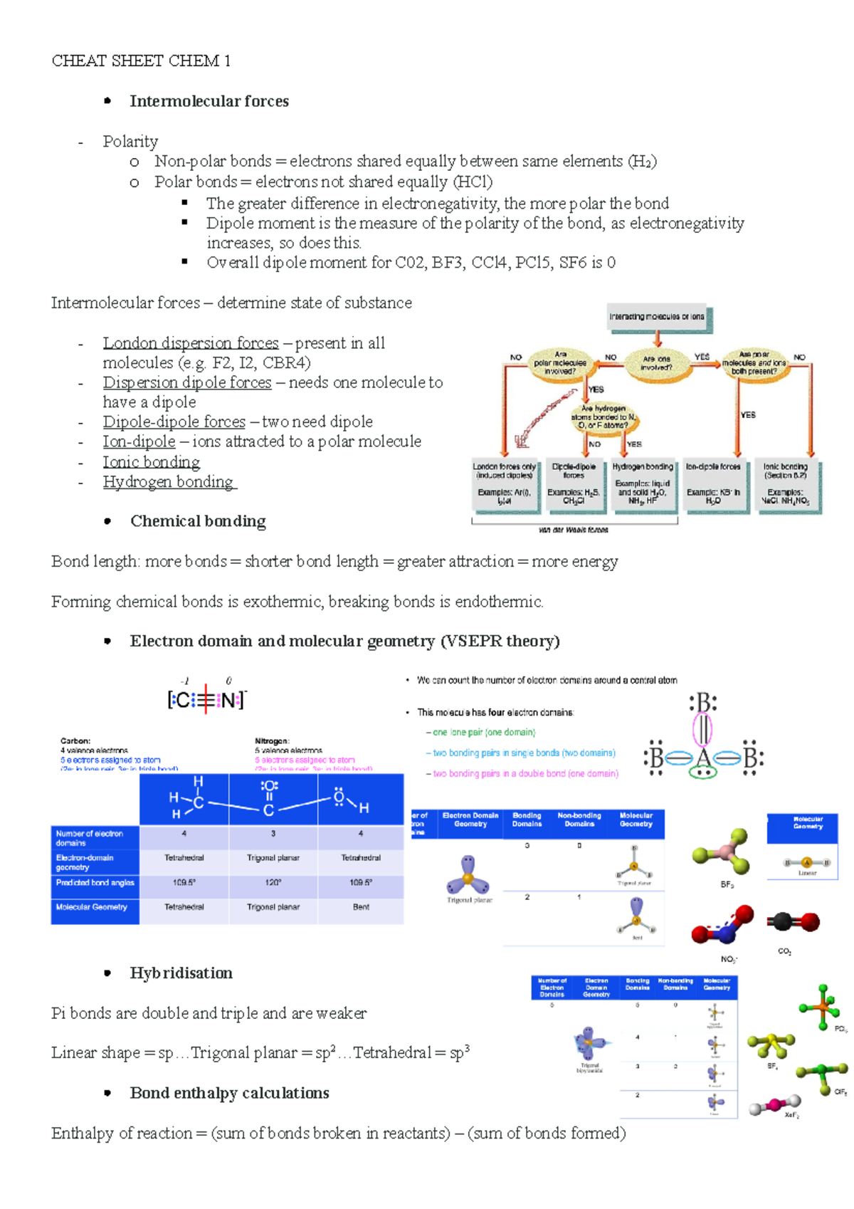 Cheat sheet for chem 1 - CHEAT SHEET CHEM 1 Intermolecular forces ...