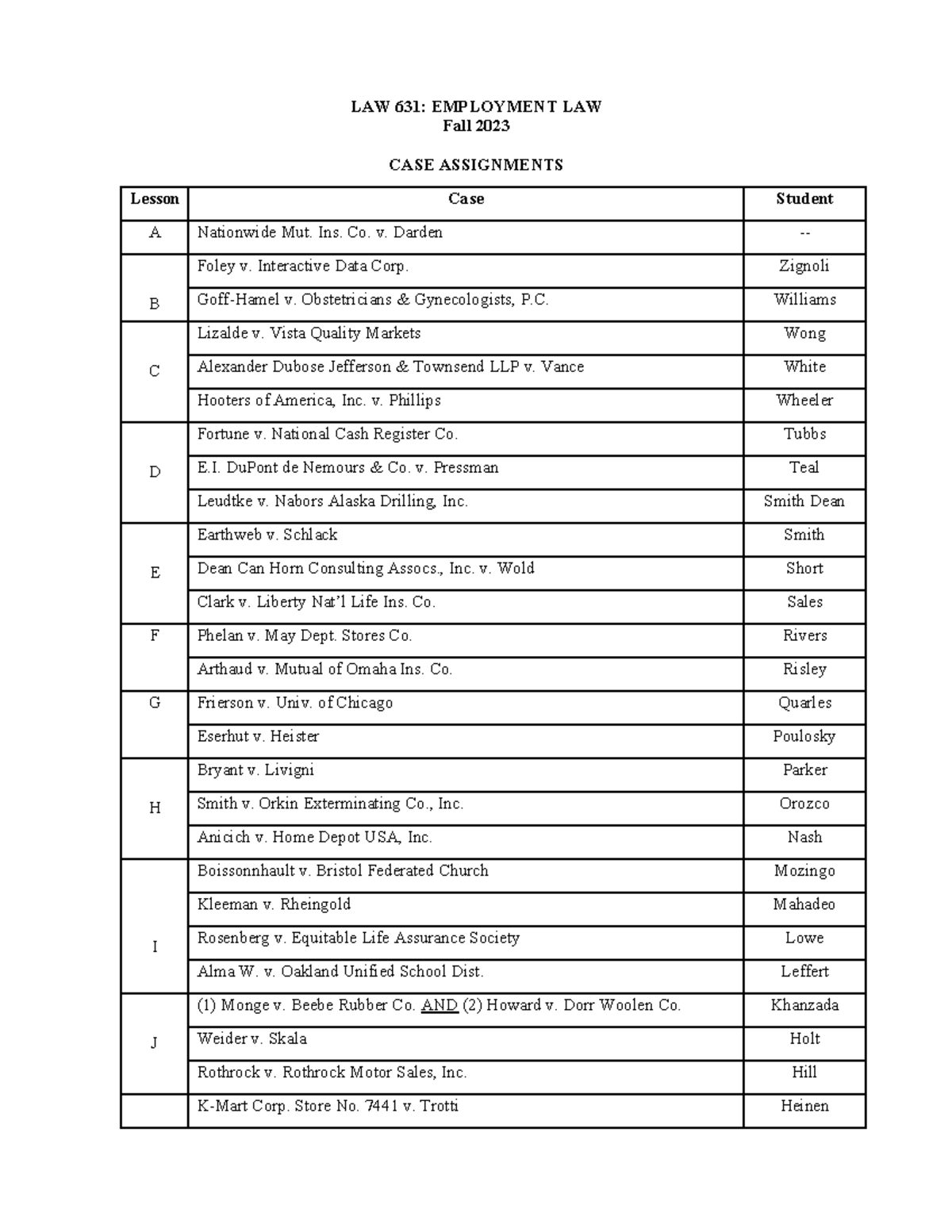 employment law assignments