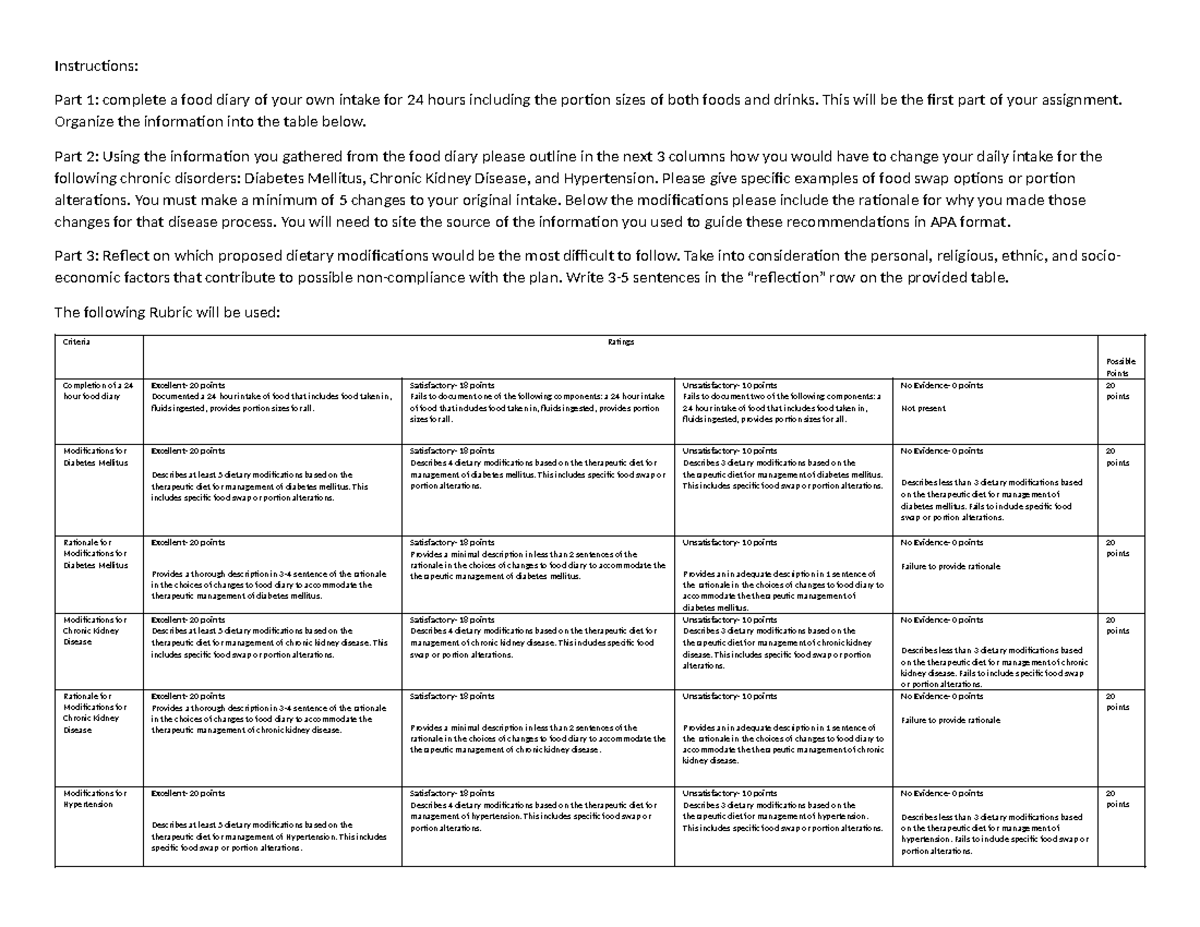 nsg1510-nutrition-project-instructions-part-1-complete-a-food-diary